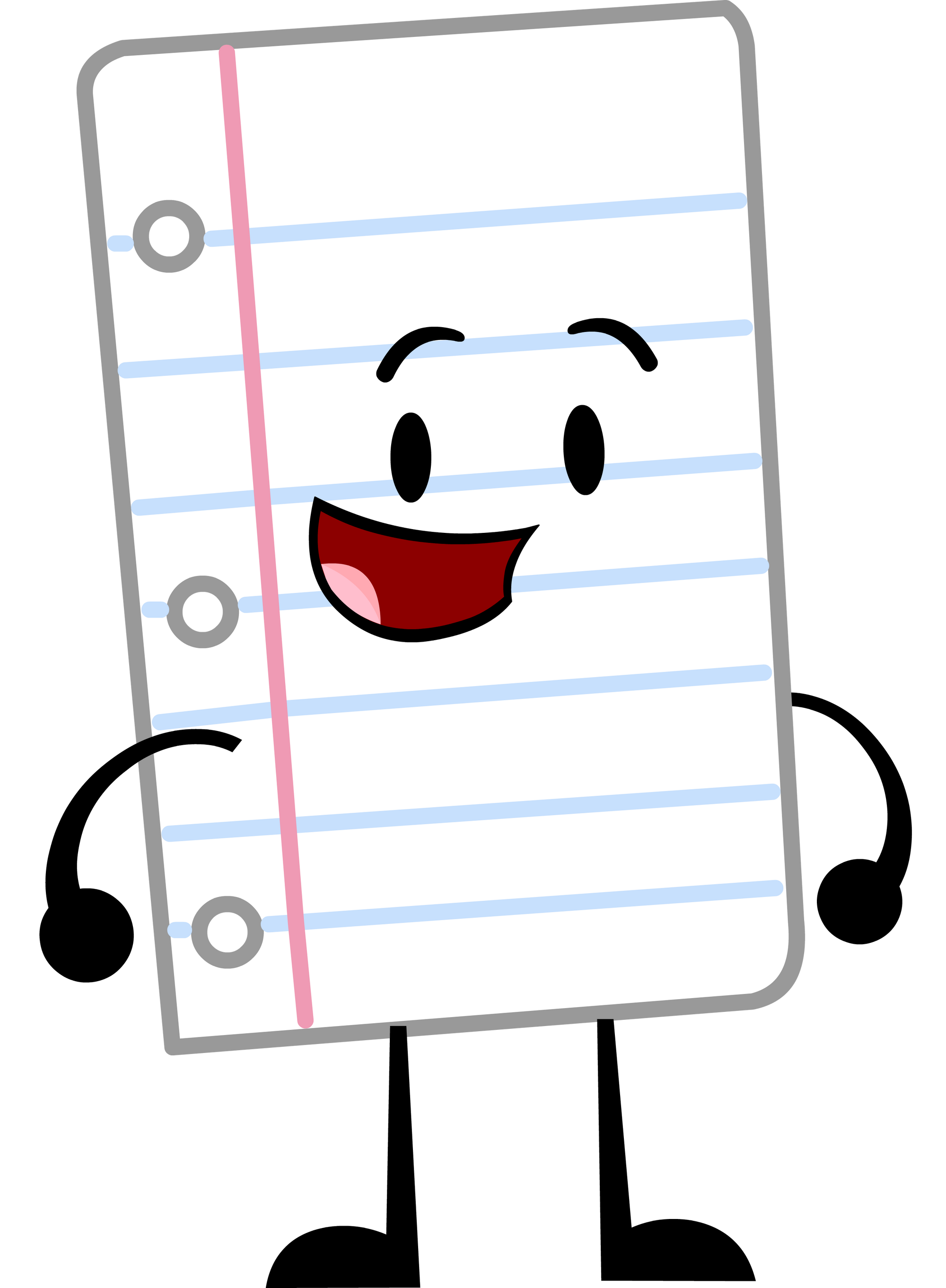 Inanimate objects wiki image