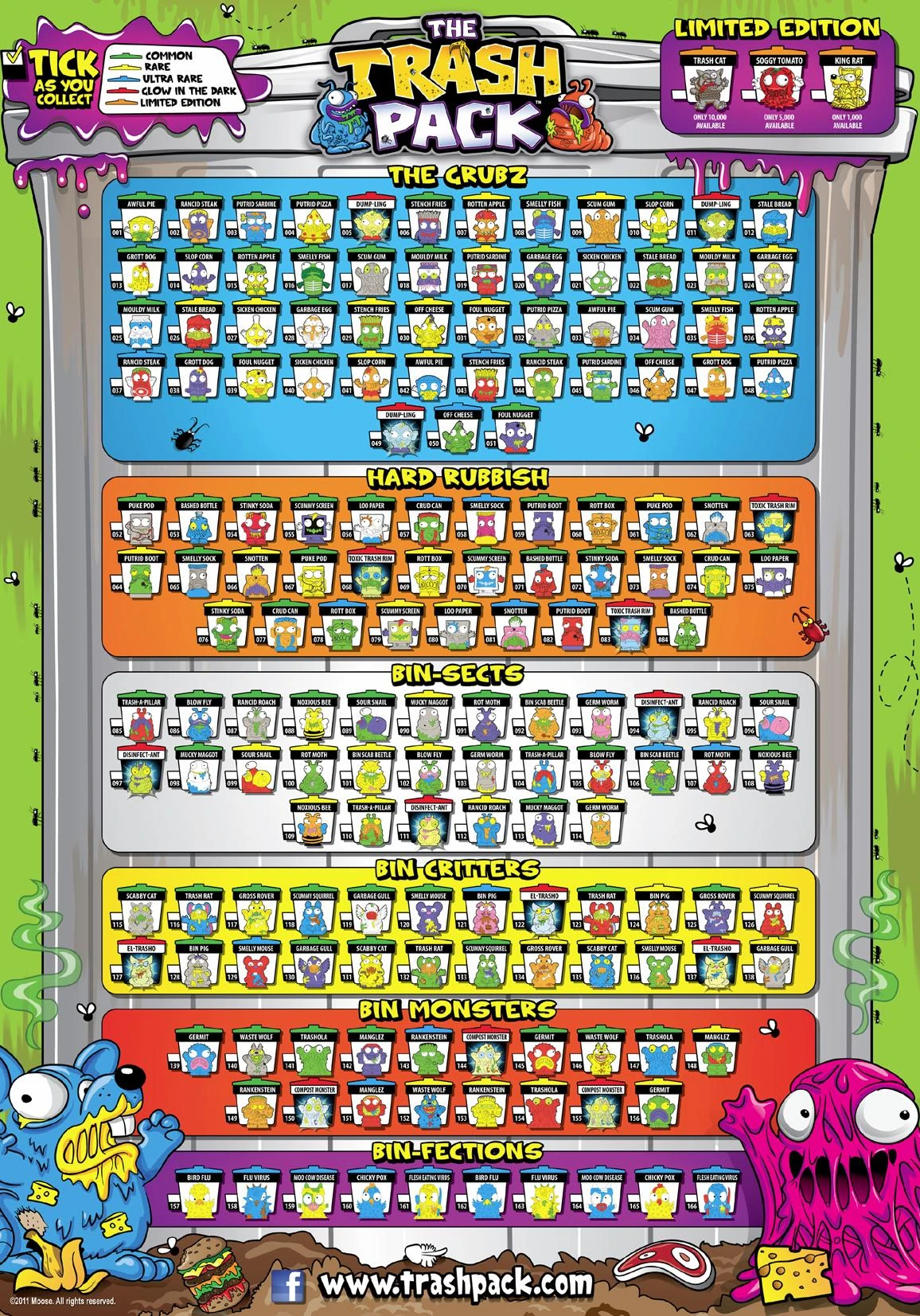 Image S1.jpg The Trash Pack Wiki Fandom powered by Wikia